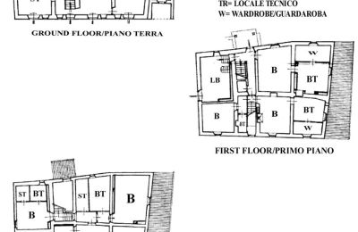 Vidiecky dom na predaj Arezzo, Toscana, RIF 2993 Grundriss HH