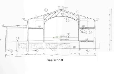 Kaštieľ na predaj 04668 Grimma, Grimmaer Straße 7, Sachsen, Schnitt